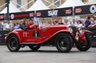 Mille Miglia 2009